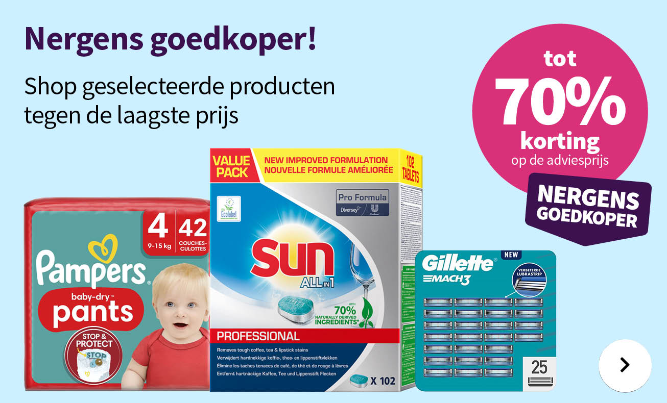Actie categorie
