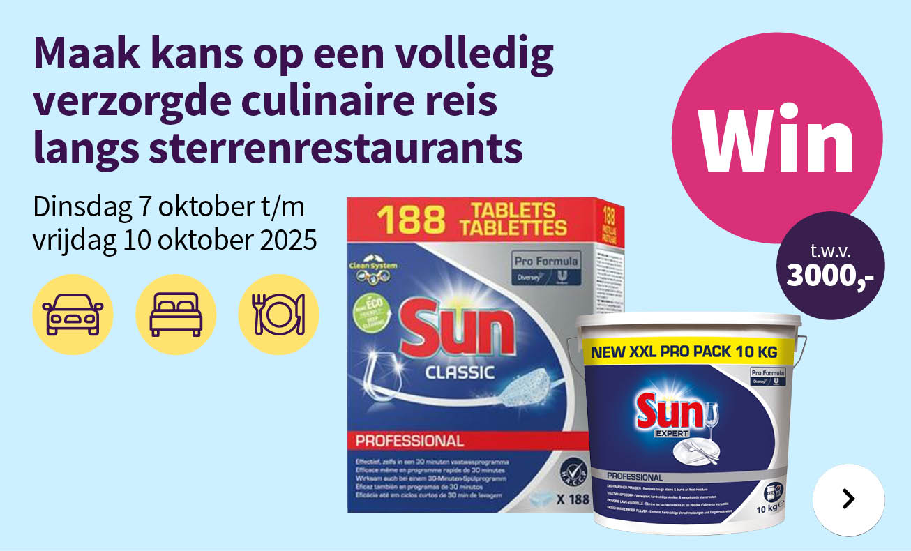 Actie categorie