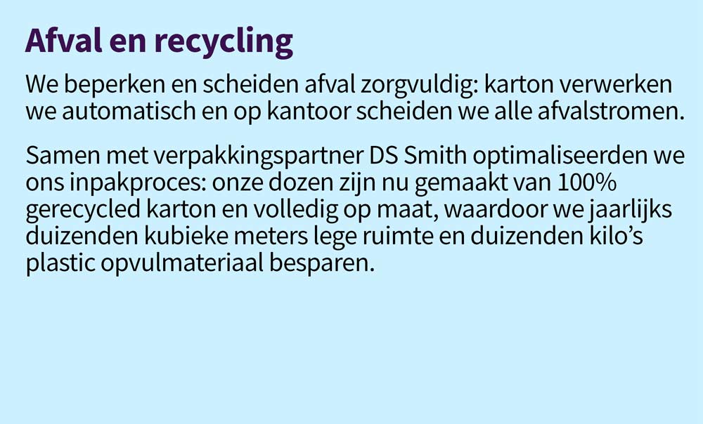 Afval en recycling