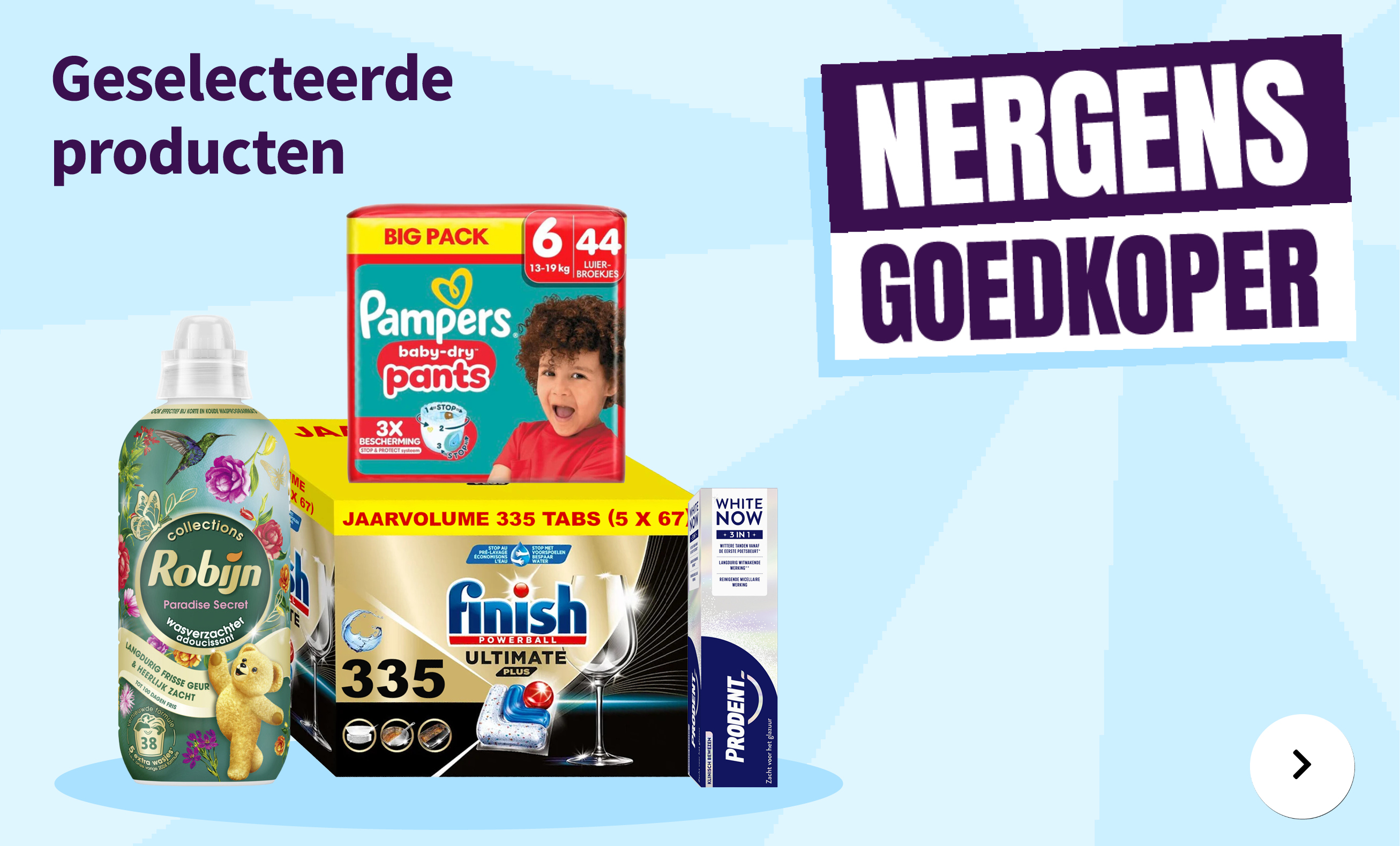 Actie categorie