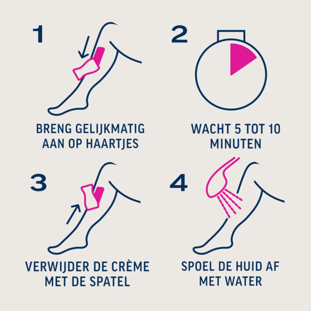 Veet Ontharingscrème Minima Gevoelige Huid 200 ml, foto 3