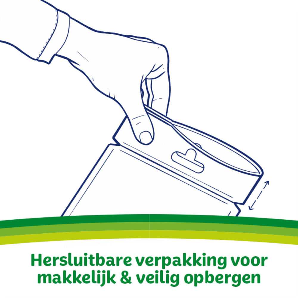 Kleenex Proactive Care Hygiëne Vochtige doekjes 24 Stuks bestellen? | Jumbo