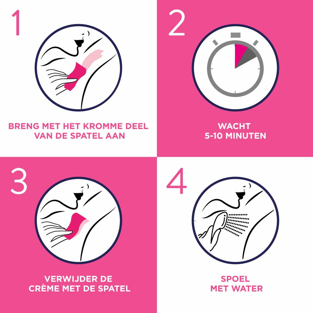 Veet Ontharingscrème Bikinilijn & Oksels Minima Gevoelige Huid 100 ml Plein.nl