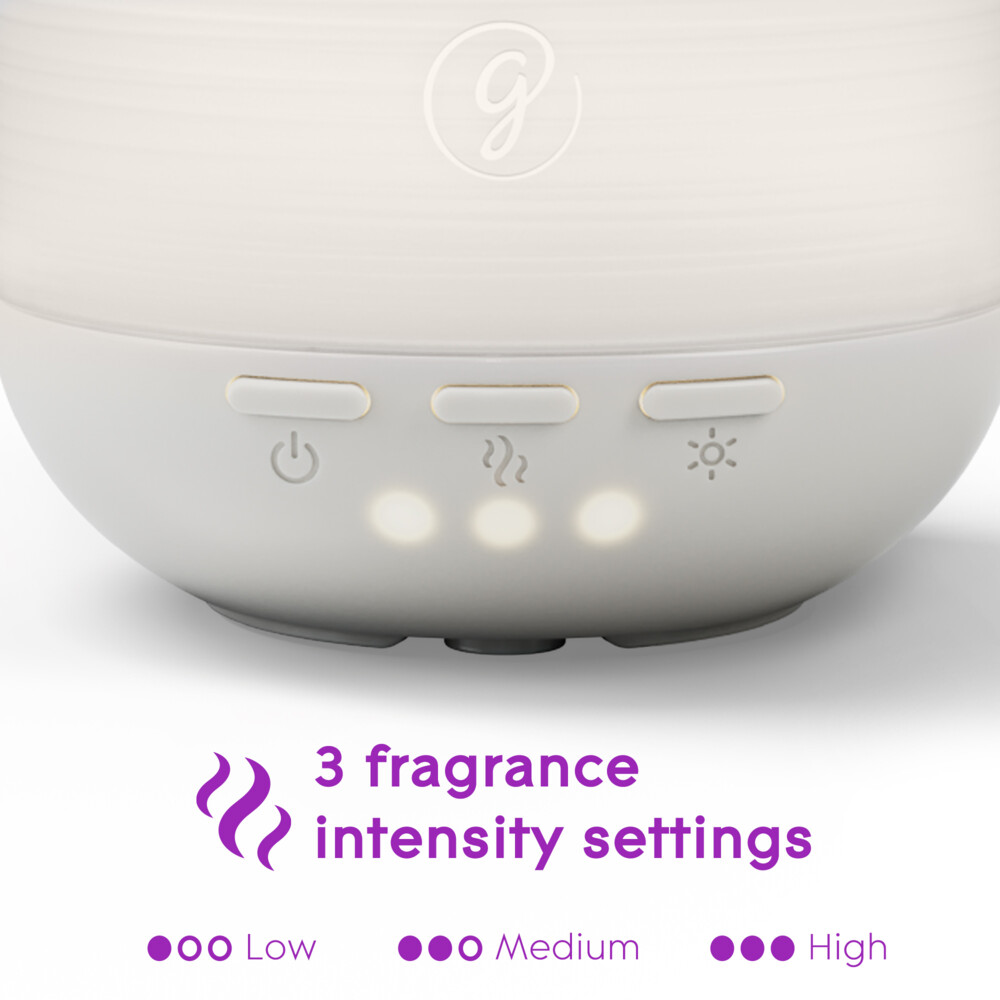 Glade Diffuser Aromatherapy Cool Mist Houder Moment Of Zen 1 set Plein.nl