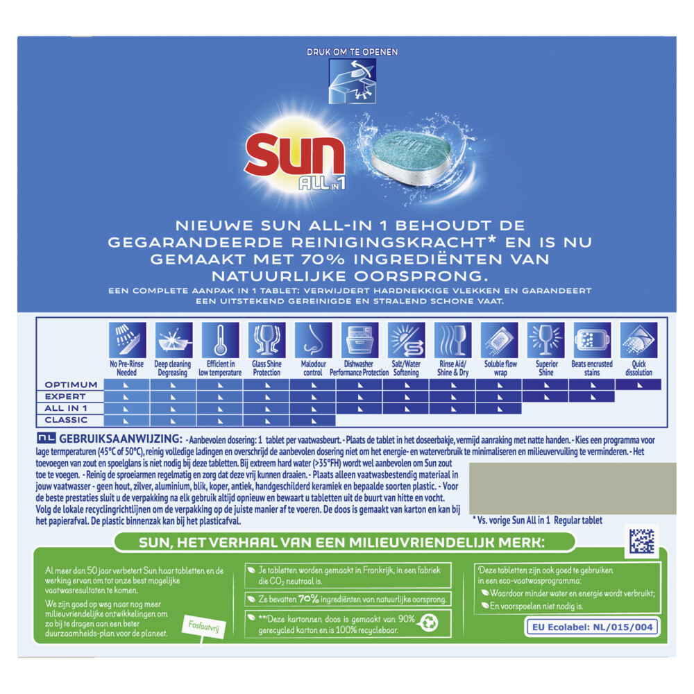 Sun Vaatwastabletten All-in-1 Normaal Giga Voordeelbox 276 Stuks | Plein.nl