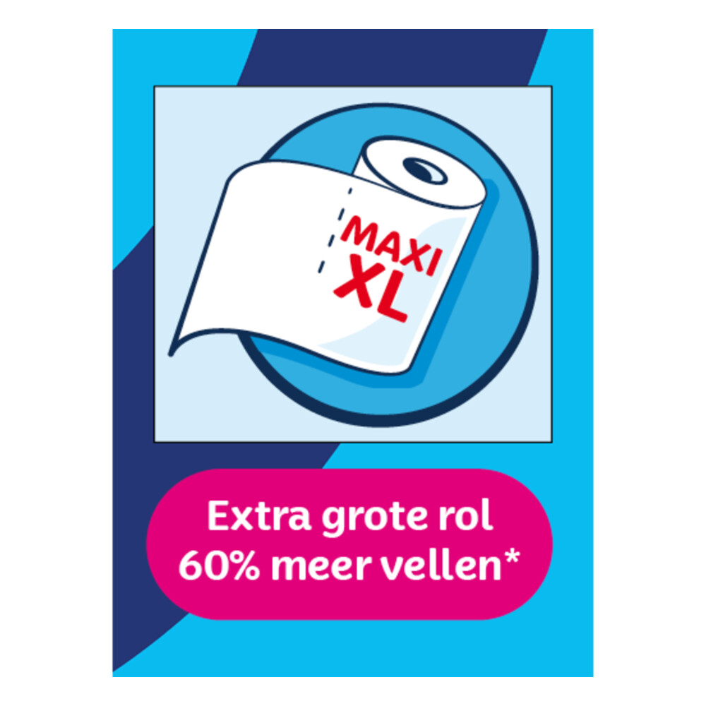 Kleenex Ultra soft tissues bestellen | Albert Heijn