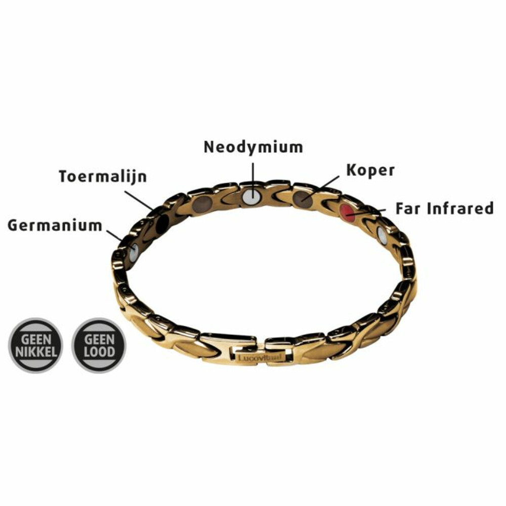BLNC Magnetarmband für Herren, Kupfer-Armband mit 4 Elementen
