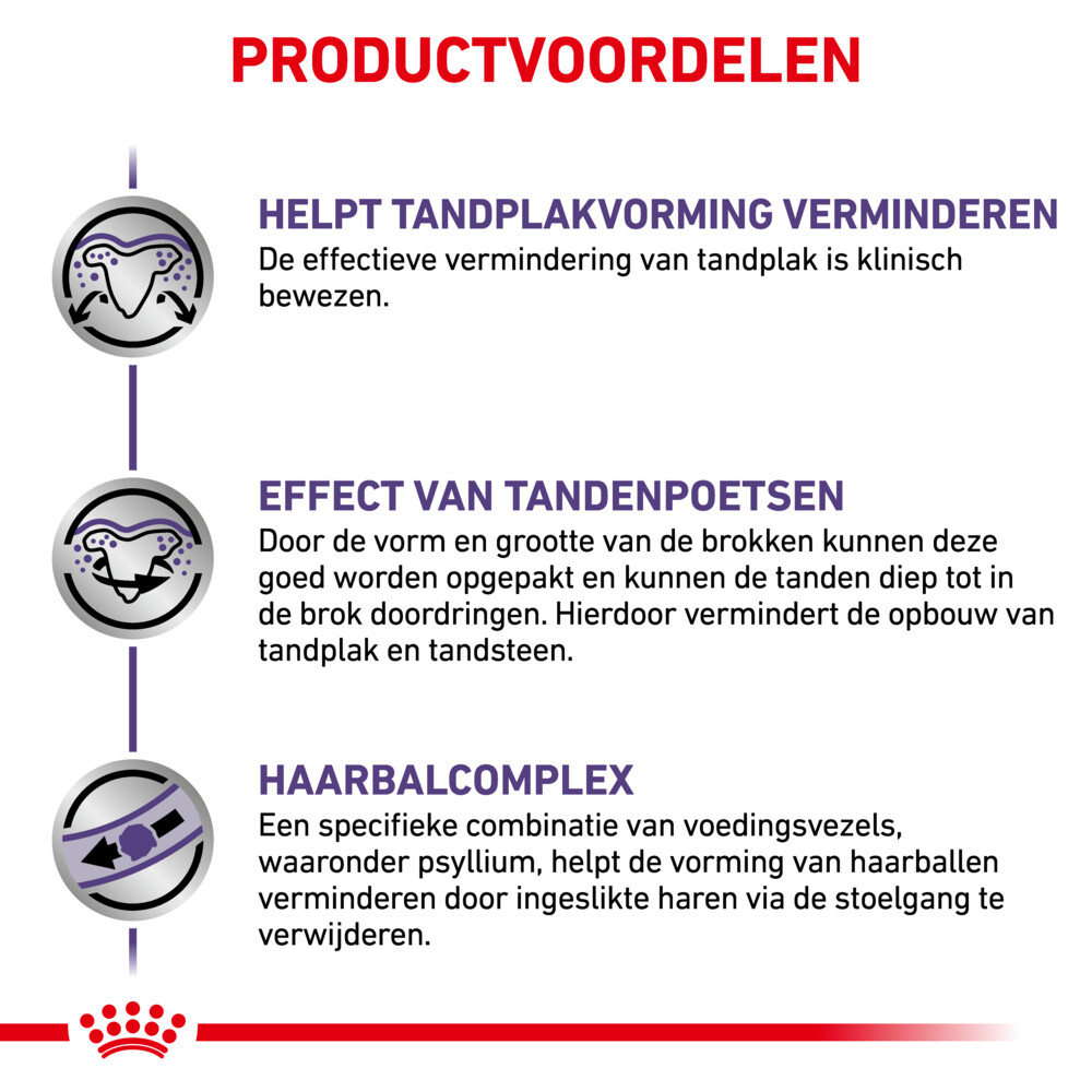 Royal Canin Dental Kattenvoer