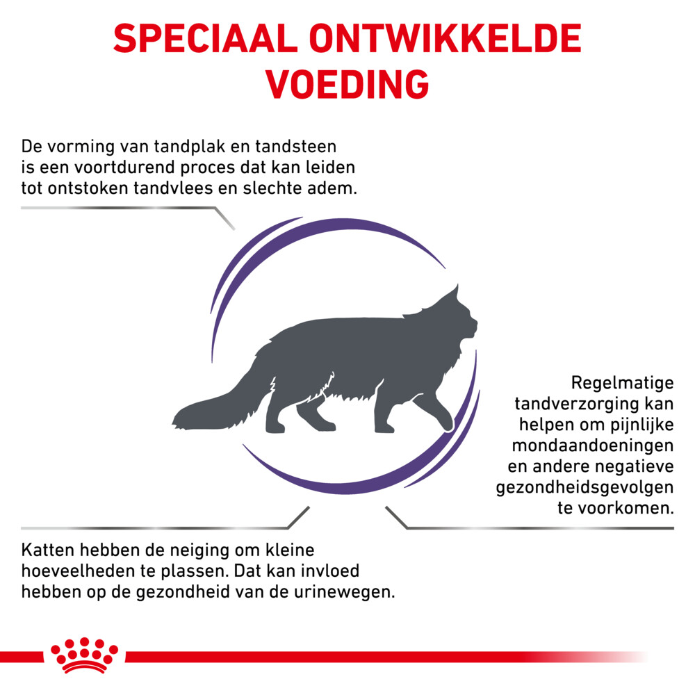 Royal Canin Dental Kattenvoer