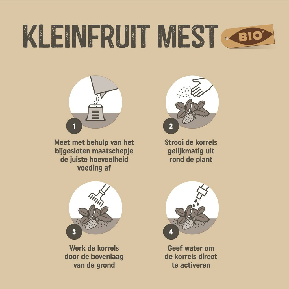 DCM meststof aardbeien en kleinfruit 1,5kg | Buiter Roden