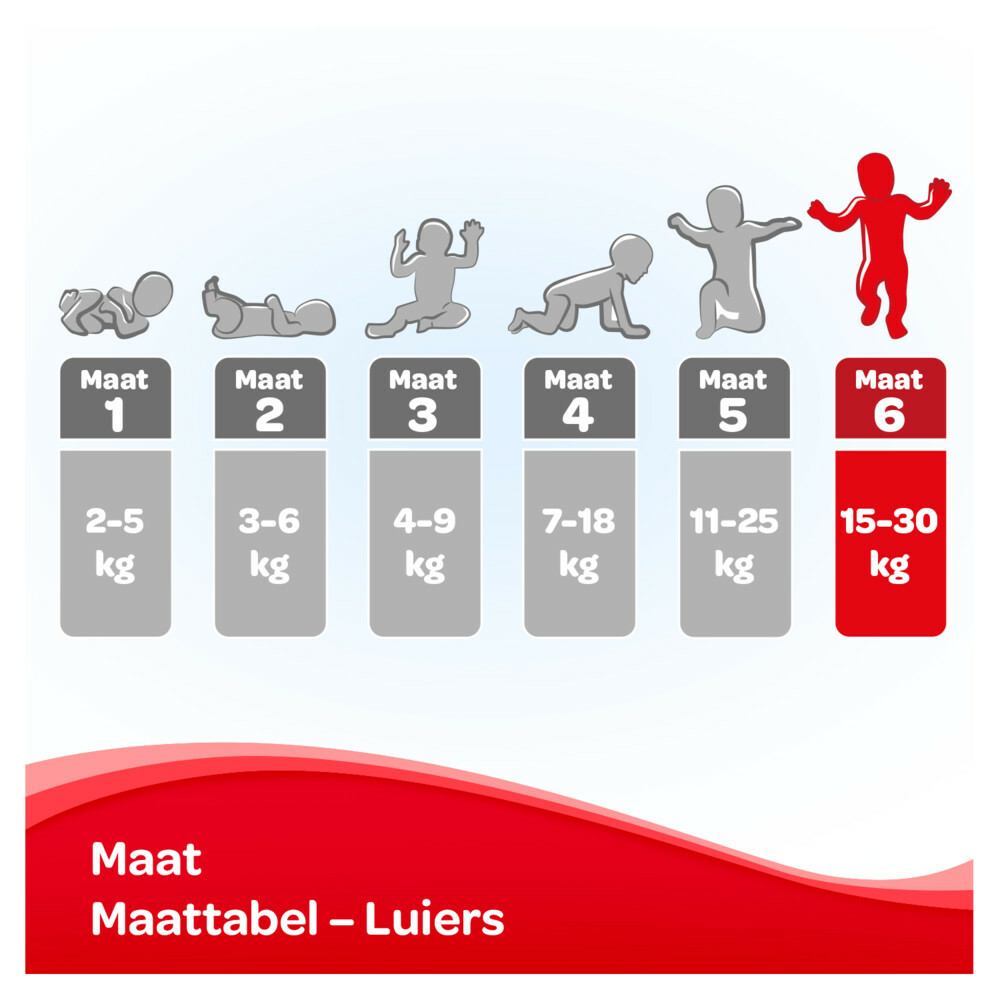 Huggies Ultra Comfort Luiers Maat 6 (15 30 kg) 102 stuks Plein.nl