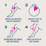 Veet Ontharingscrème Minima Gevoelige Huid - 6.08 euro