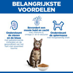 Hill's Science Plan Kattenvoer Adult Kip 1,5 kg