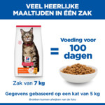 Hill's Science Plan Kattenvoer Adult Kip 1,5 kg