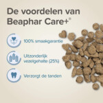 2x Beaphar Care+ Konijn Junior - 113.25 euro