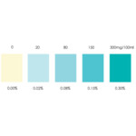 Testjezelf.nu Alcohol (ETG) Drugstest In Urine - 15.75 euro