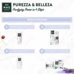 N.A.E. Serum Anti-age - 14.65 euro