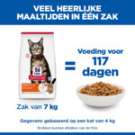 Hill's Science Plan Kattenvoer Adult Lam 1,5 kg