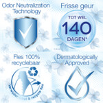 Silan Fresh Control Cool Fresh Wasverzachter - 4.06 euro