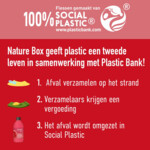 Nature Box Pomegranate Douchegel - 4.09 euro