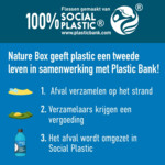 Nature Box Douchegel Coconut - 4.09 euro
