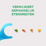 GUM Easy Flossers - 3.99 euro