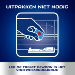 Finish Halfjaarpak Vaatwastabletten All-in-1 Max Max Ontvetter - 21.5 euro