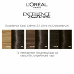 3x L'Oréal Excellence Cool Crème Permanente Crèmekleuring 3.11 - Ultra As Donkerbruin - 46.58 euro