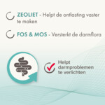 Beaphar IntestoPro Kat - Hond tot 20 kg 20 tabletten