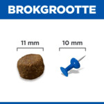Hill's Science Plan Hondenvoer Droog Medium Puppyvoer Lam en Rijst 14 kg