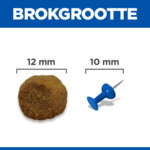 Hill's Science Plan Hondenvoer Droog Medium Mature Adult Lam - Rijst 14 kg