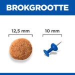 Hill's Science Plan Hondenvoer Droog Senior Vitality Medium Breed Kip en Rijst 14 kg