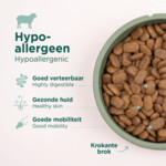 Prins Hondevoer Droog Protection Croque Hypoallergeen Lam - 23.5 euro