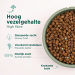 Prins Hondenvoer Droog Protection Croque Mini Basic Excellent - 19.5 euro