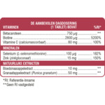 Swisse Beauty Haar Huid Nagels - 19.95 euro