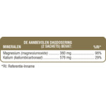 Swisse Magnesium+ - 13.34 euro
