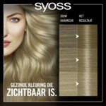 Syoss Color Oleo Intense 8-05 Beige Blond - 17.99 euro