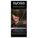 Syoss Classic Haarverf 4-98 Paris Brown