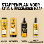 Gliss 7 sec Express Repair Treatment Oil Nutritive - 8.39 euro