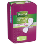 Depend Pads Mini - 2.99 euro