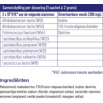 2x Vitakruid Symflora Original - 51.5 euro