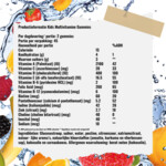 Fitshape MultiVitamine Kind Gummies - 13.69 euro