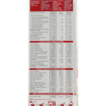 Modifast Weight Control Pasta Bolognese - 14.29 euro