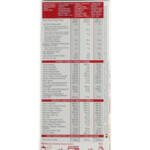 Modifast Weight Control Pasta Bolognese - 14.29 euro