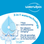 2x WaterWipes Baby Billendoekjes - 74.4 euro