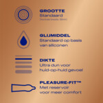 Durex Condooms Nude - 39.89 euro