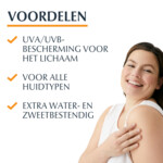 Eucerin Sun Oil Control Dry Touch Gel-Crème SPF 30 - 21.59 euro