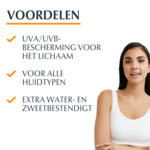 Eucerin Sun Oil Control Dry Touch Gel-Crème SPF 50+ - 27.99 euro