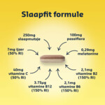 Shiepz Slaapfit - 11.15 euro