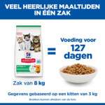 Hill's Science Plan Kattenvoer Kitten Kip 7 kg